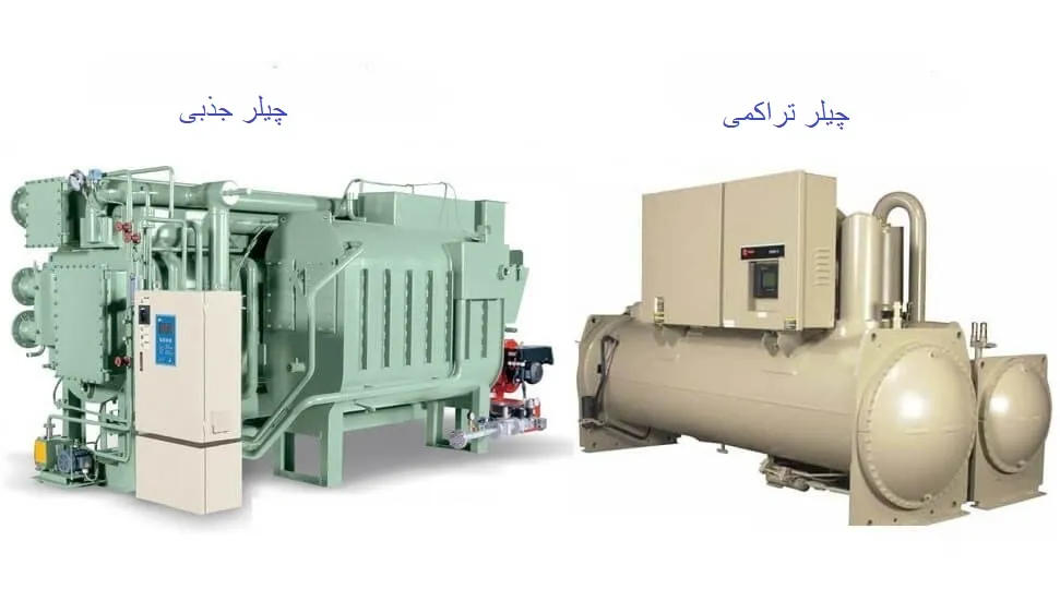 مقایسه چیلرهای جذبی و تراکمی